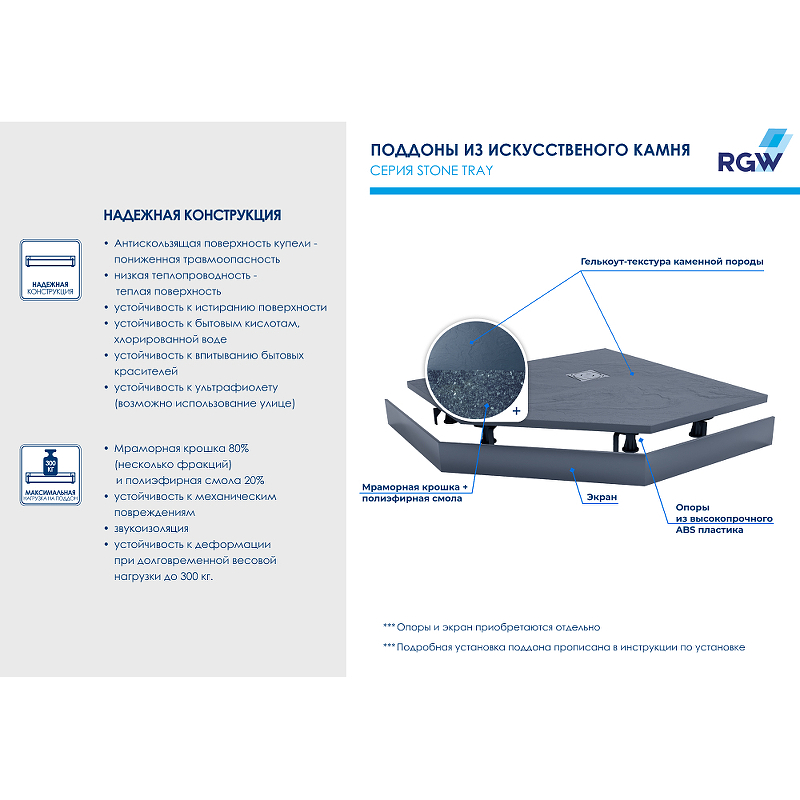 Душевой поддон RGW Stone из искусственного камня ST/T 80x80 16155088 схема 6