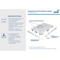 Душевой поддон из искусственного камня RGW Stone Tray ST 150x90 16152915 схема 7