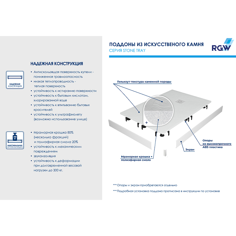 Душевой поддон из искусственного камня RGW Stone Tray ST 150x90 16152915 схема 7