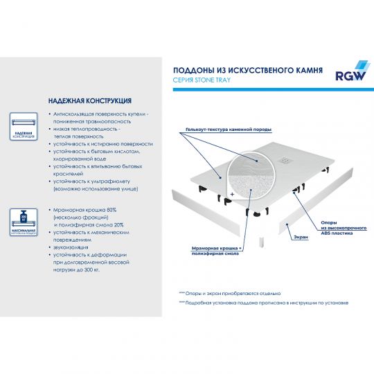 Душевой поддон из искусственного камня RGW Stone Tray ST 150x90 16152915 схема 7