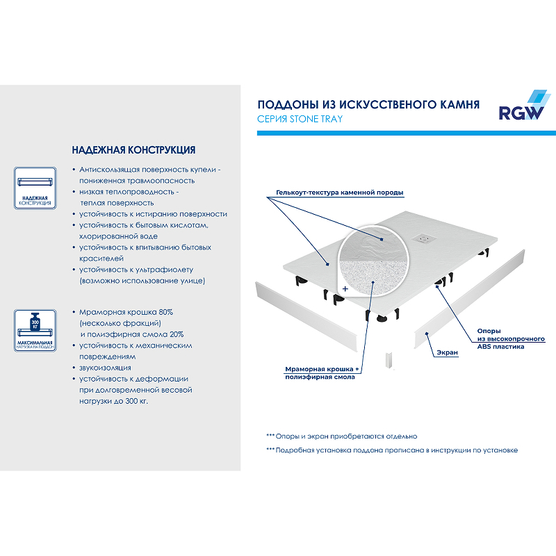 Душевой поддон из искусственного камня RGW Stone Tray ST 140x90 16152914 схема 13