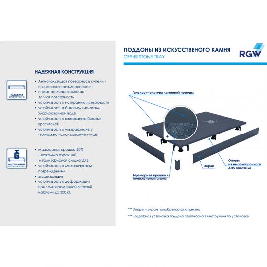 Душевой поддон из искусственного камня RGW Stone Tray ST-0177 170x70 16152717 схема 8