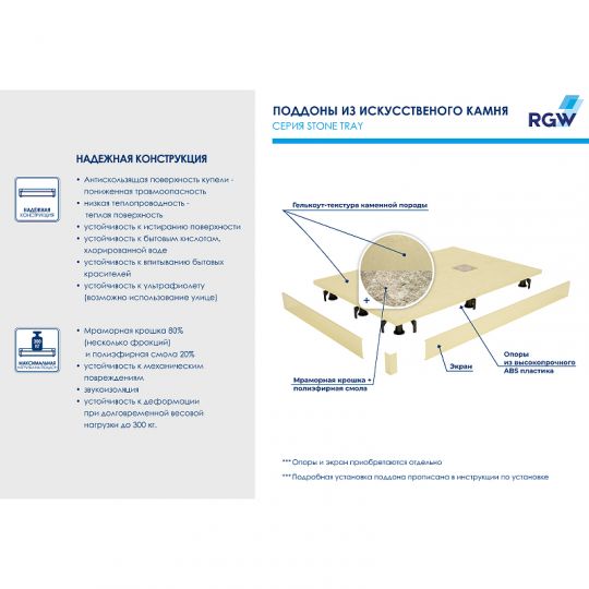 Душевой поддон из искусственного камня RGW Stone Tray ST 120x70 16152712 схема 7