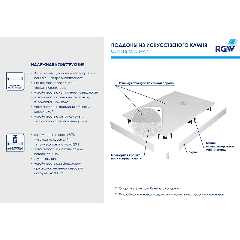 Душевой поддон из искусственного камня RGW Stone Tray STL-109W 100x90 14212910-01 схема 5