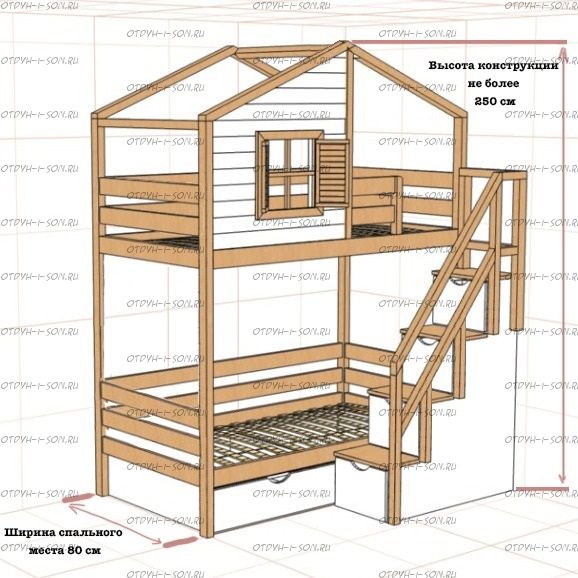 Кровать двухъярусная Домик Roof №26