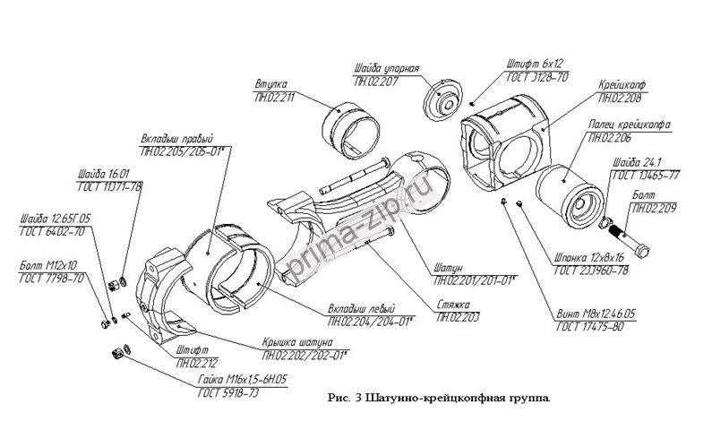 Запасные части для насоса ПН-200