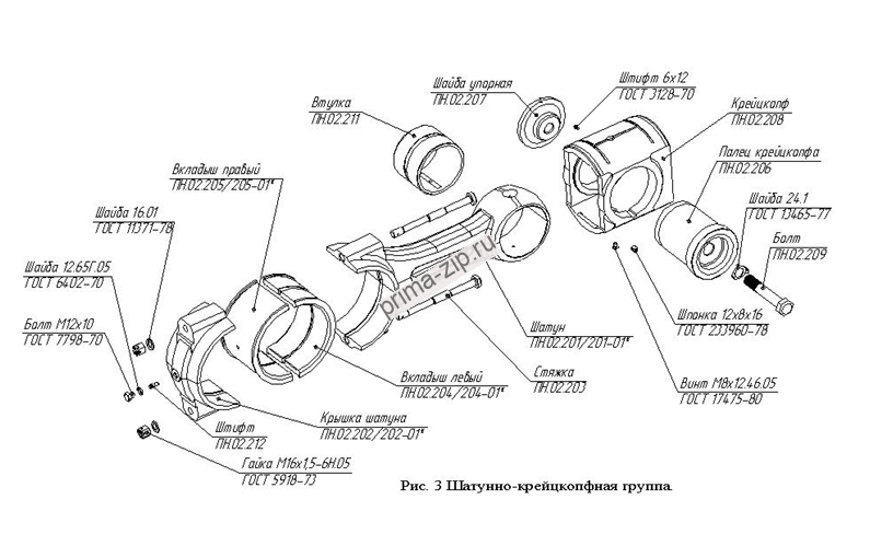 Запасные части для насоса ПН-200