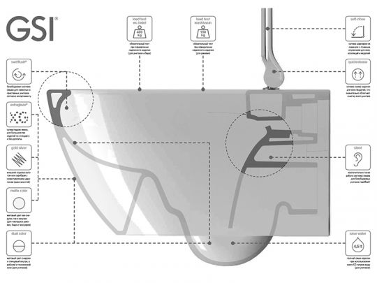 Унитаз подвесной GSI PURA 881504 Swirlflush, для крепежа FISR2, Agave Opaco схема 3