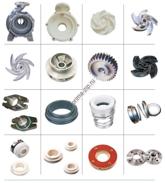 Запчасти к насосам СМ 100-65-200,  СМ 150-125-315, СМ 200-150-500,  СМ 250-200-400 и др.