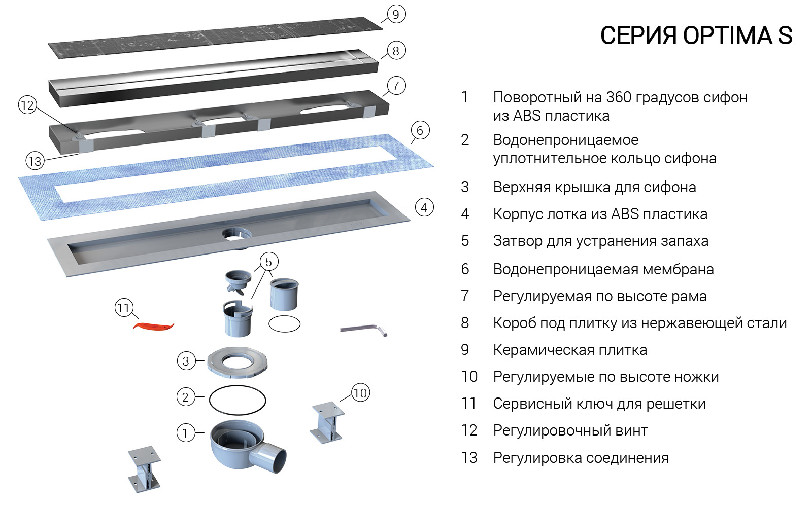 Душевой лоток Vincea SAY OPTIMA -S под плитку SAY.603.80.S.U схема 3