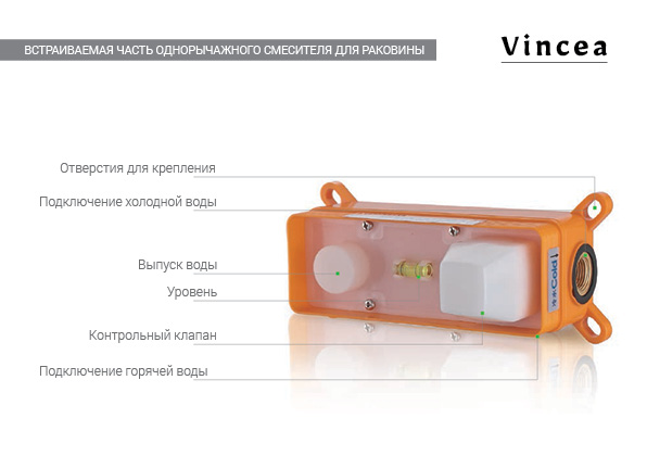 Встраиваемый смеситель для раковины с регулятором давления Vincea ESSE VBFW-1E1CH ФОТО