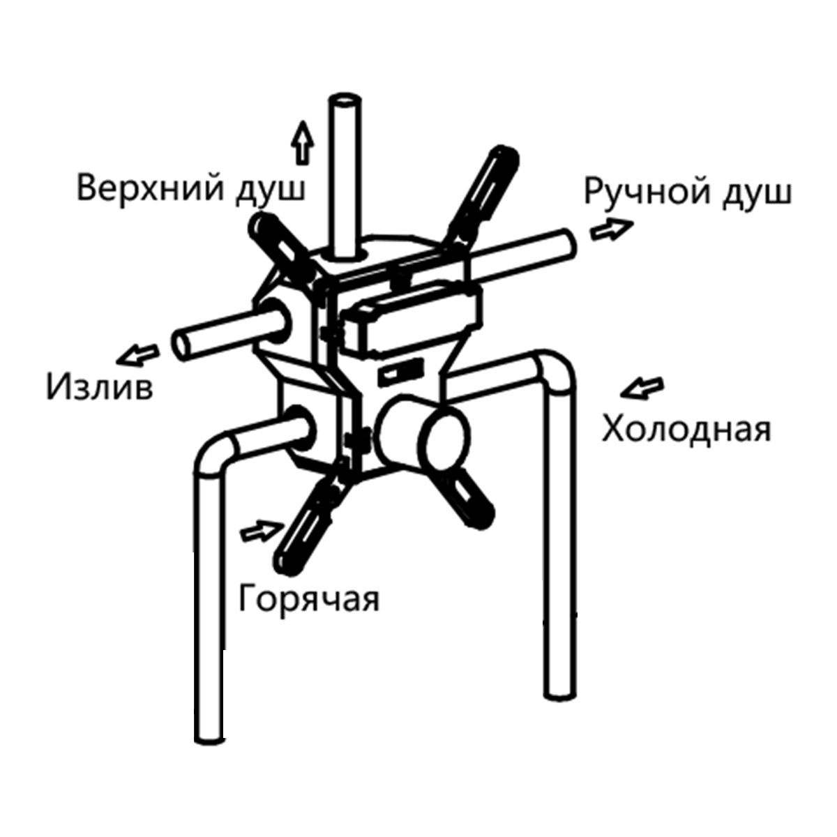 Встраиваемый трехрежимный душевой комплект с изливом Vincea INSPIRE VSFW-431I2RCH схема 21