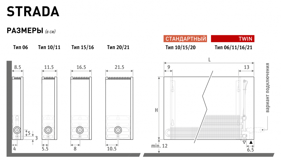 Конвектор Jaga Strada H50 T10 цвет 133. Traffic white ФОТО