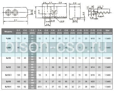 Кулачки сырые высокие SJ12 паз 21мм (С3-80мм) TMX