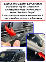 Багажник на крышу Honda Stepwgn (4G) (2017-2021), ED, аэродинамические дуги