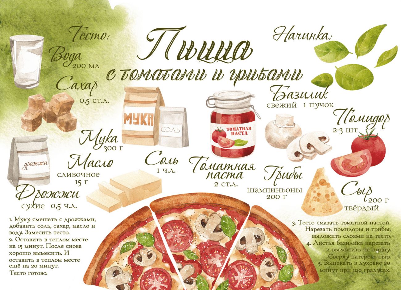 Пицца с томатами и грибами