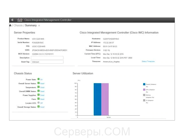 Cisco Integrated Management Controller (IMC) Supervisor CIMC-SUP-A25