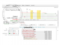 Cisco AMP on ESA, or WSA