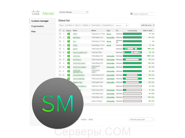 Системный менеджер Cisco Meraki