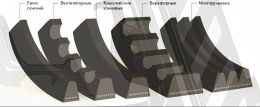 *Ремень зубчаты генератора AX-1125 Lw BaltBelt, шт.