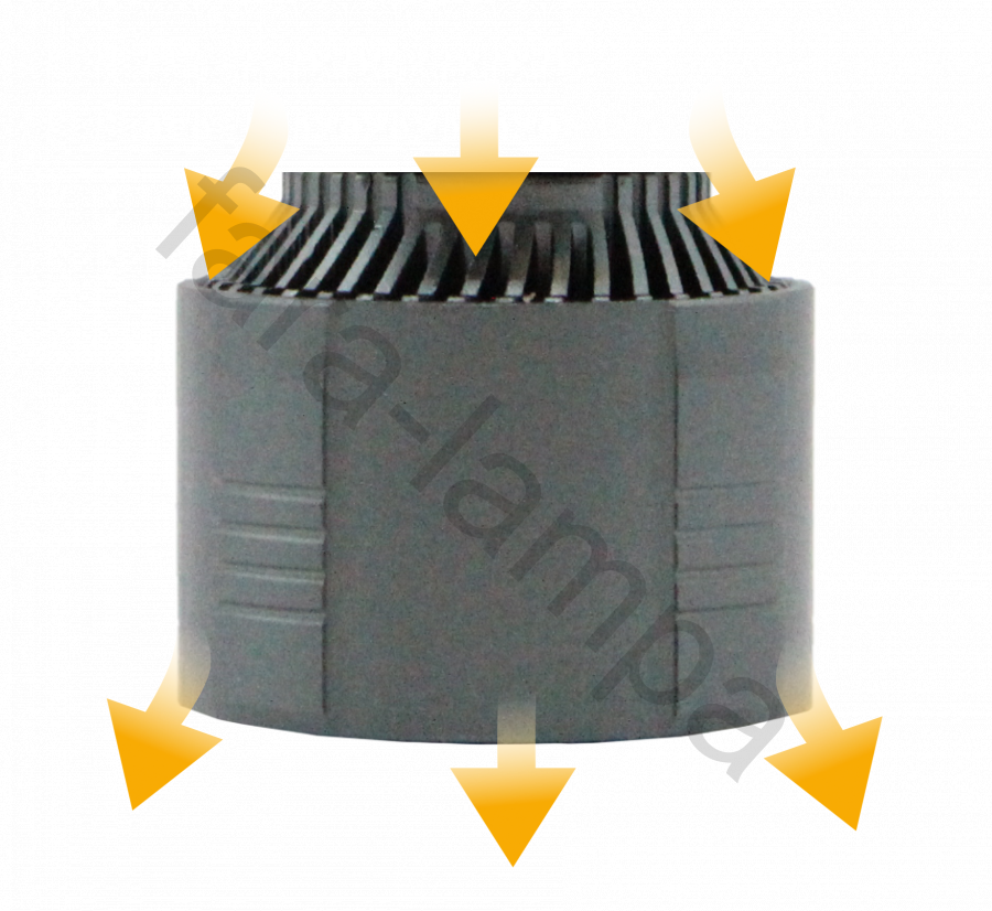 Автолампы светодиодные серия A80S цоколь H7