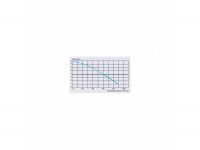 Канализационная установка SFA SANIBROYEUR SXSTD схема 4