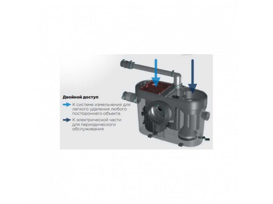 Канализационная установка SFA SANIACCESS2 ФОТО
