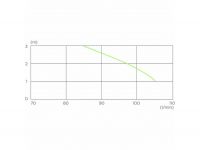 Унитаз со встроенным насосом-измельчителем SFA SANICOMPACT Elite C6LV схема 5