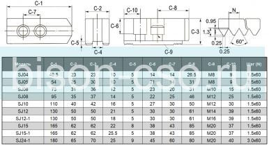 Кулачки токарные сырые SJ15-1 паз 25,5мм TMX