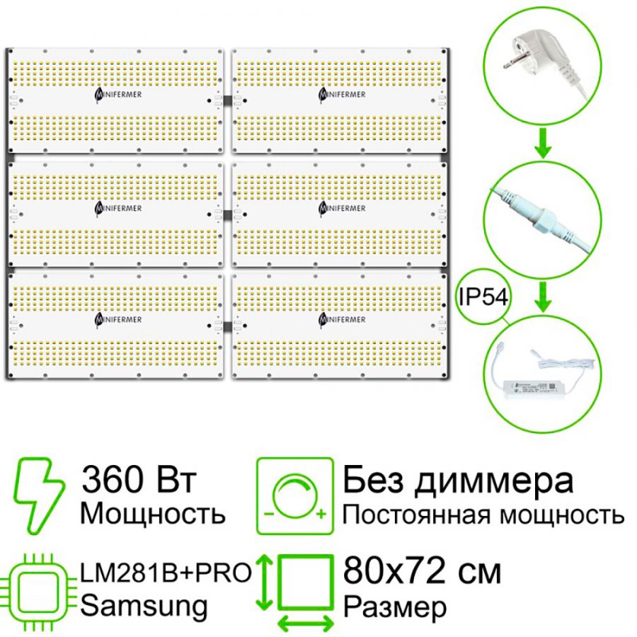 Комплект Quantum board 281B+pro 360 Вт (6х60)