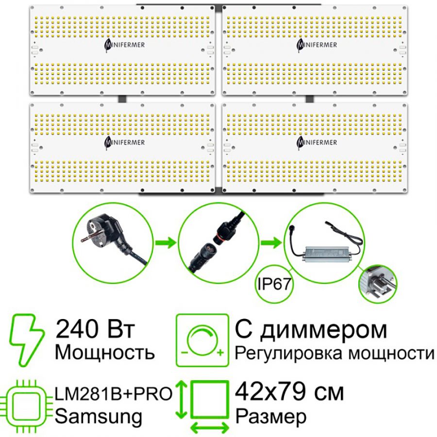 Комплект диммируемый Quantum board 281B+pro 240 Вт (4х60)