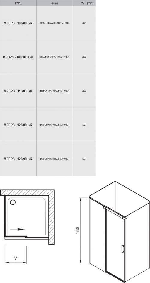 Душевой уголок Ravak Matrix MSDPS 120х80 см ФОТО