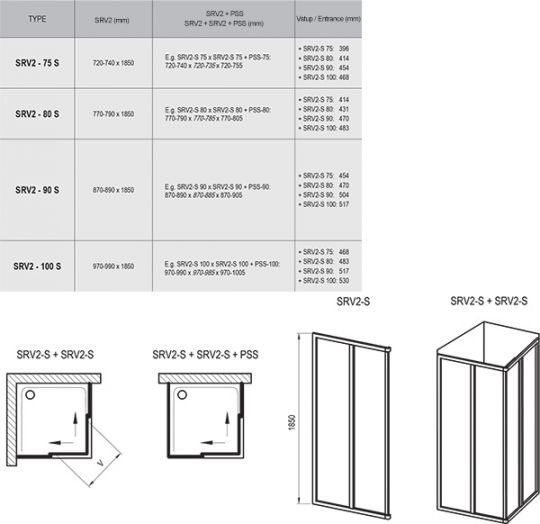Открытый душевой уголок без крыши Ravak Supernova SRV2-S хром 80х80 см схема 2