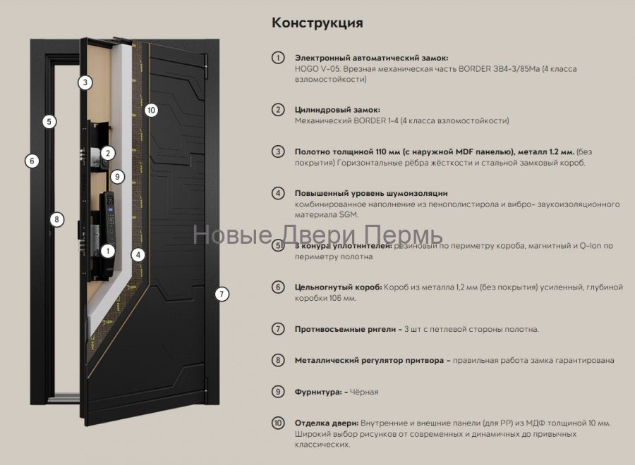 Входная дверь Cyber Pro PP CBR-S1 ПВХ дуб янтарь / ПВХ дуб янтарь CBR-S1