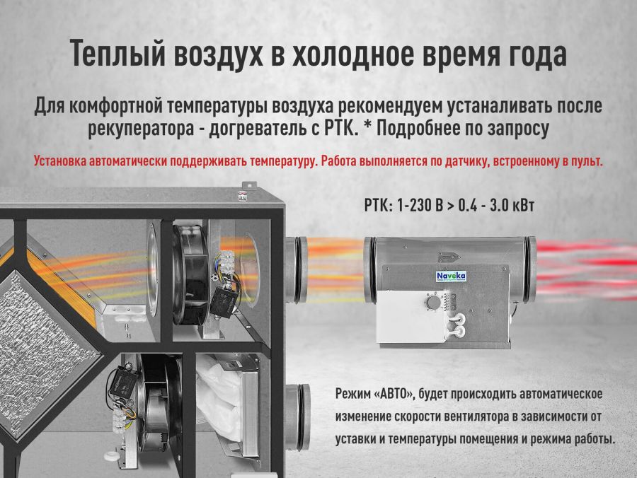 Воздухонагреватель электрический E 1.9(PTC)- 160, с регулятором REX