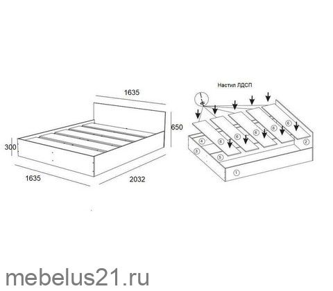 Кровать Норд 1,6 Белый