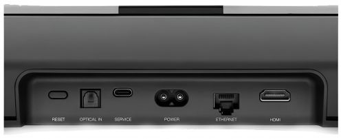 Саундбар B&W Panorama 3