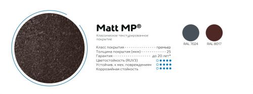 Планка сегментная торцевая правая/левая, 400 мм