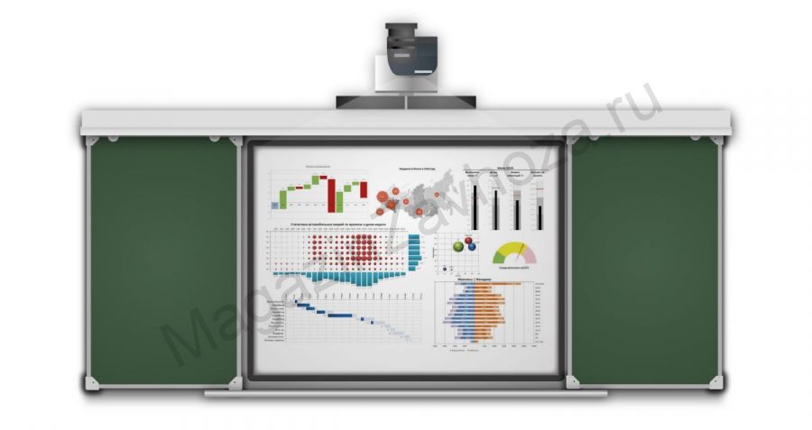 Рельсовая система для интерактивной панели или доски 3000x1000(1500x1000) меловая