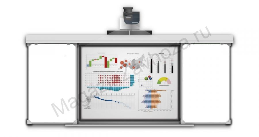 Рельсовая система 3600*1200мм с интерактивной панелью 75" (маркерная белая)