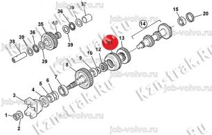 Синхронизатор в сборе [445/03300] для механической КПП (2002-2010) на 3CX, 3CX Super, 4CX 