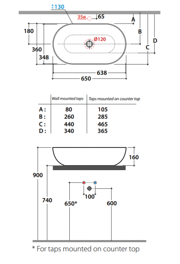 Накладная раковина Globo T-Edge Le Ciotole B6O65 65 х 36 схема 2
