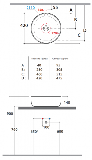 Накладная раковина Globo I Tuttofare TF042 42x42 схема 2