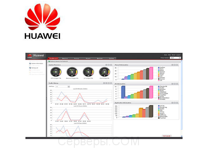 Программное обеспечение Huawei LIC-AS-36-USG5560-1