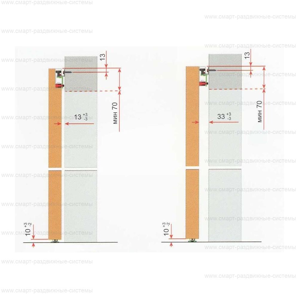 Раздвижная система Buone Ruote Invisible от 650 до 1200 мм