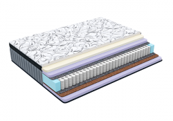 Матрас Корона Double IQ Spring