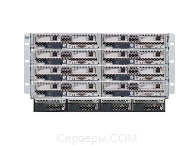 Cisco UCS Mini