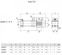 Поверхностный насос ESPA Aspri 25 4M схема 9