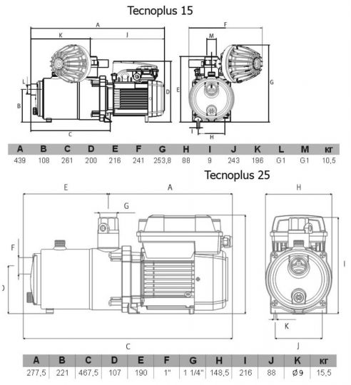 Насосная станция ESPA Tecnoplus 15 4M схема 2