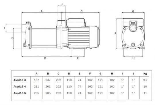 Насосная станция ESPA Aspri 15 R 4М схема 2